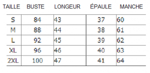 Guide des tailles